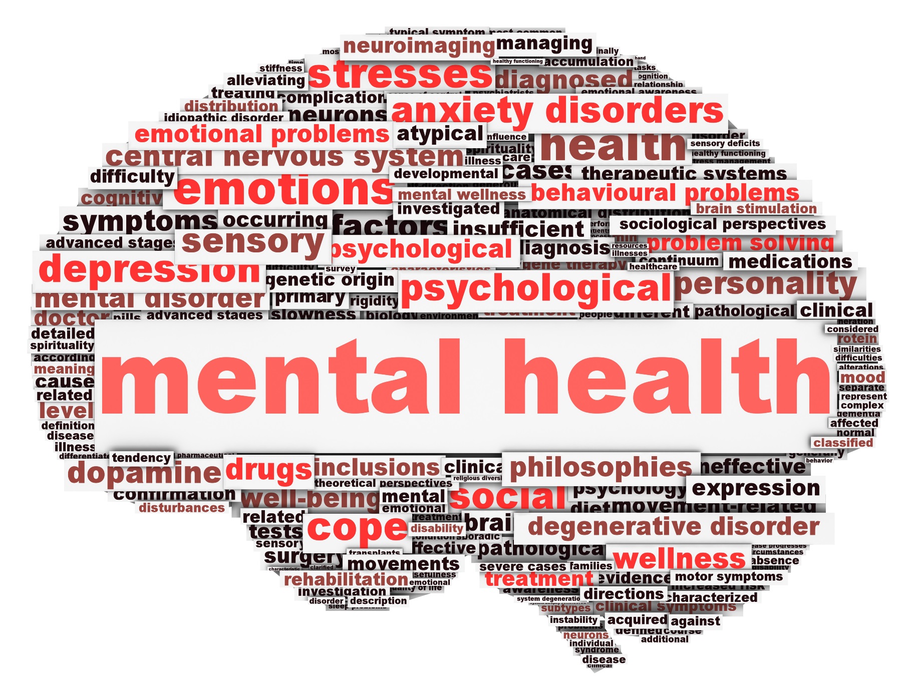 Changing the conversation about mental health | Family First Health
