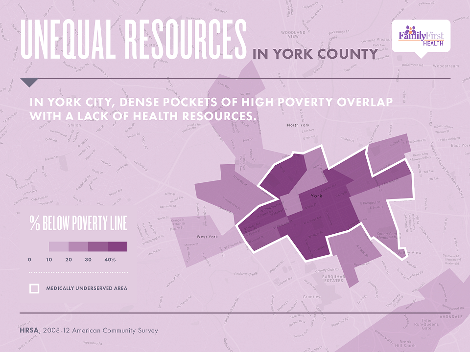 health disparities infographic