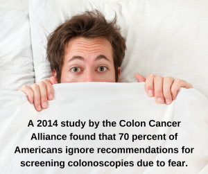 Colorectal Cancer