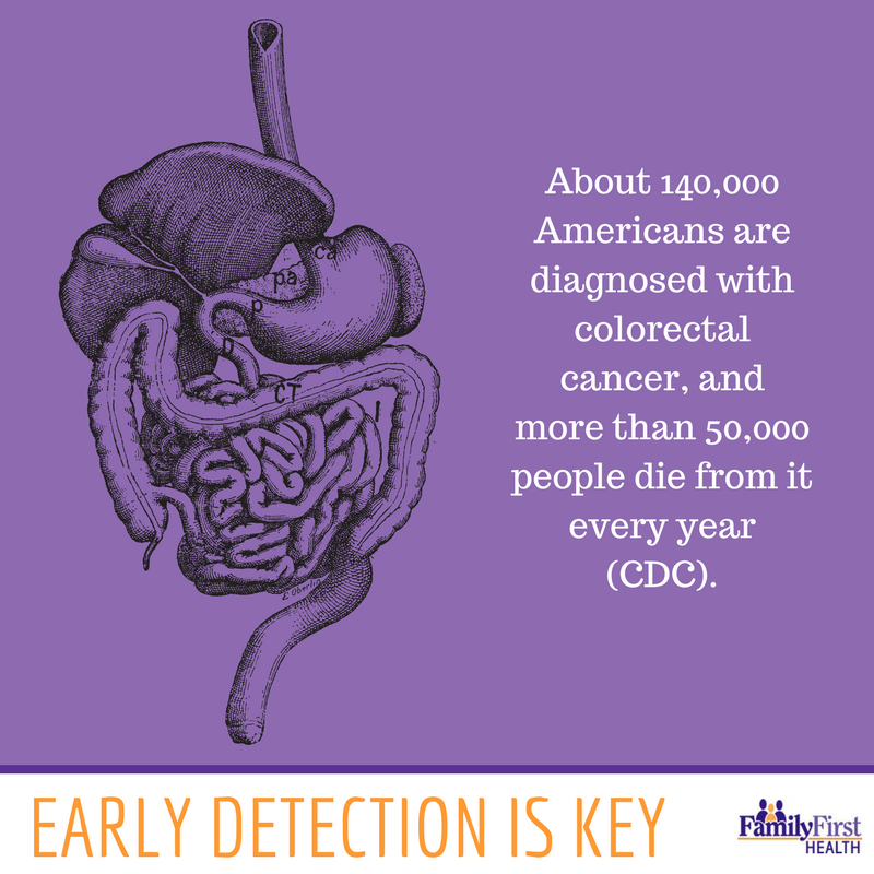 colon cancer infographic